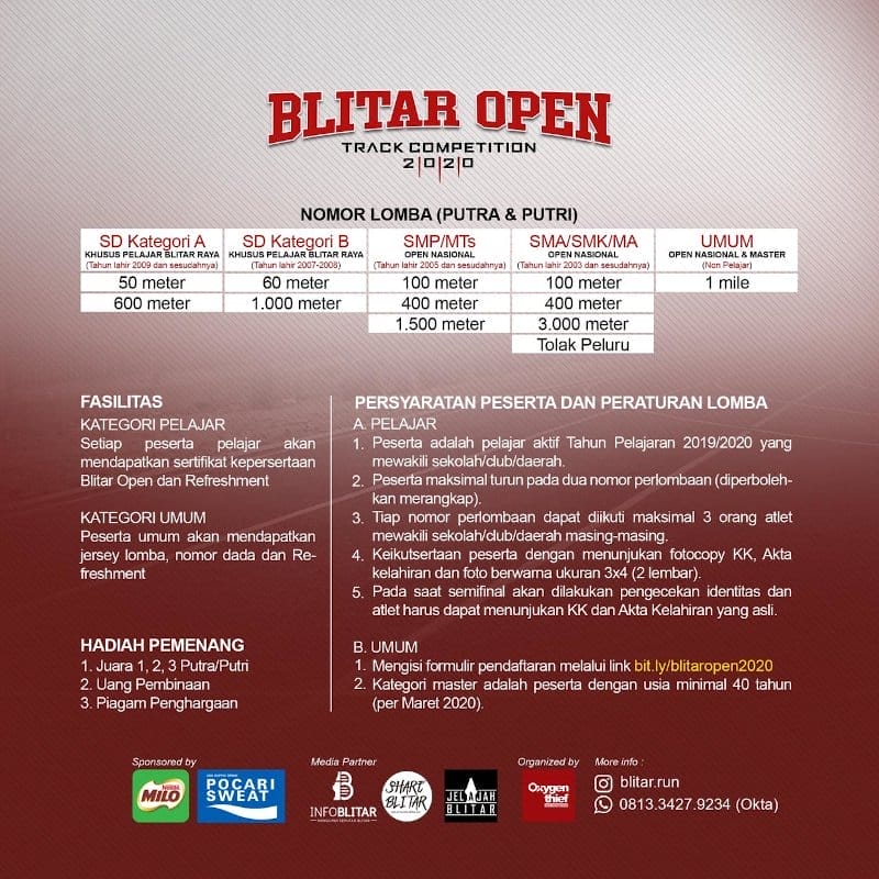 Blitar Open Track Competition 2020
